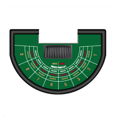 Baccarat Layout