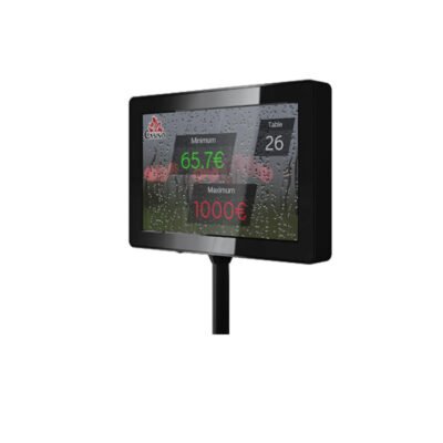 Min/Max Display